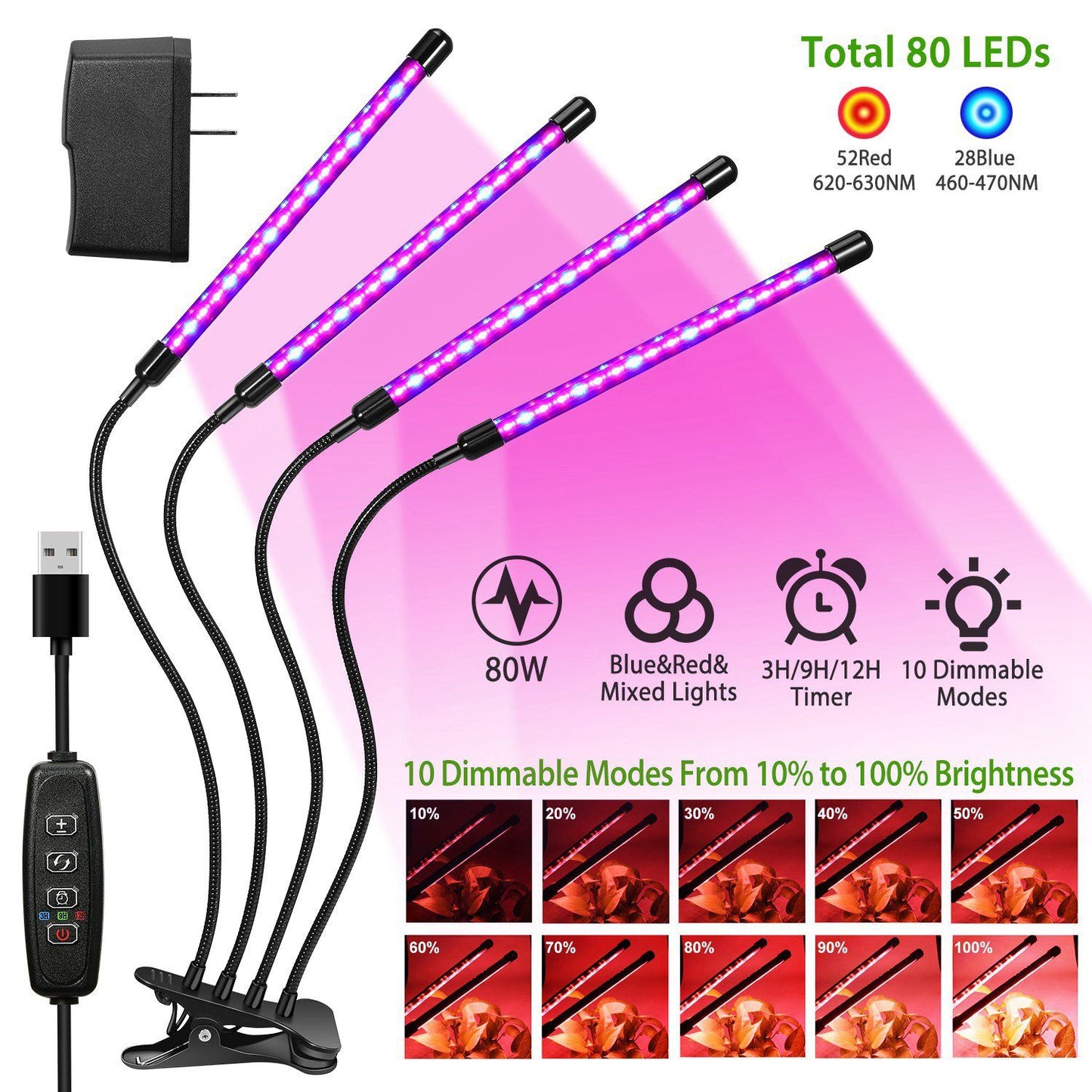 Skorter | iMounTEK 80W 80 LEDs Plant Light