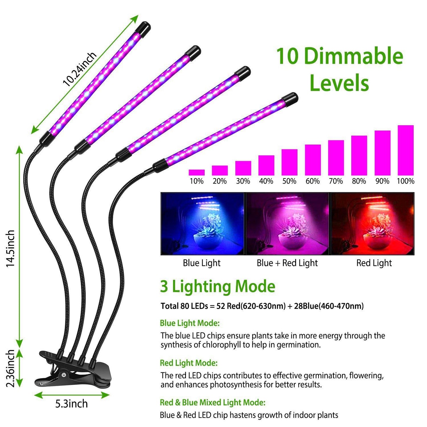 Skorter | iMounTEK 80W 80 LEDs Plant Light
