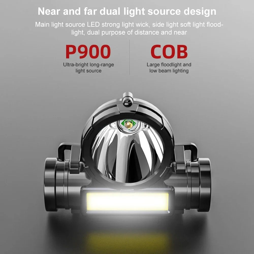 Skorter | LIGHTRAX HEADLAMP – Outdoor Wearable Flashlight for Camping & Hiking