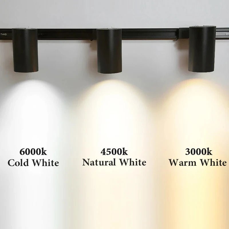 Skorter | LumiBeam – LED Spotlight with Adjustable Beam Angle