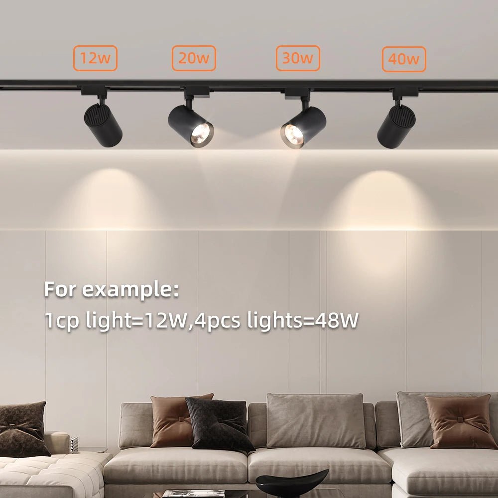 Skorter | LumiBeam – LED Spotlight with Adjustable Beam Angle