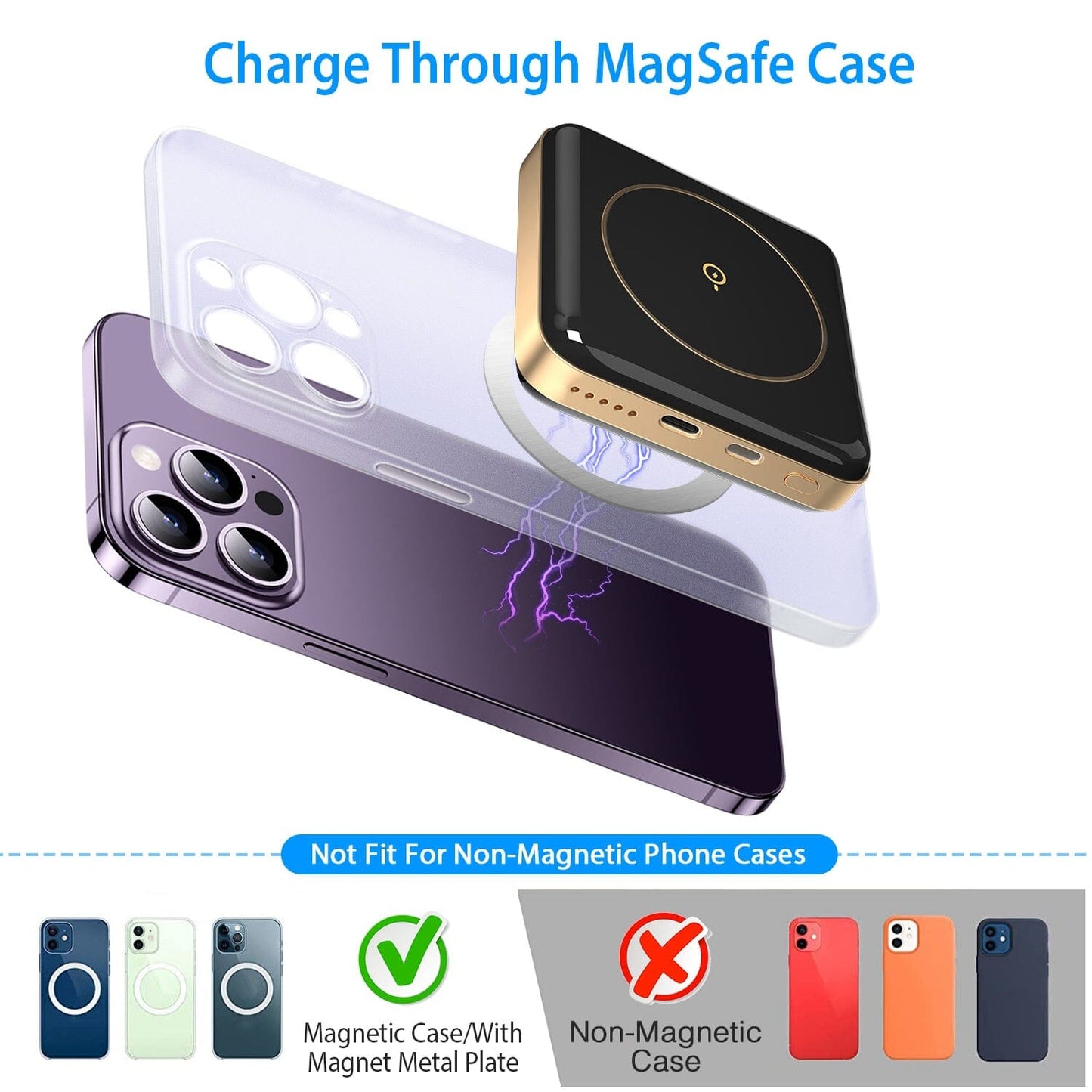Skorter | Magnetic Wireless Power Bank 10000mAh Magnetic Portable Charger Magsafe