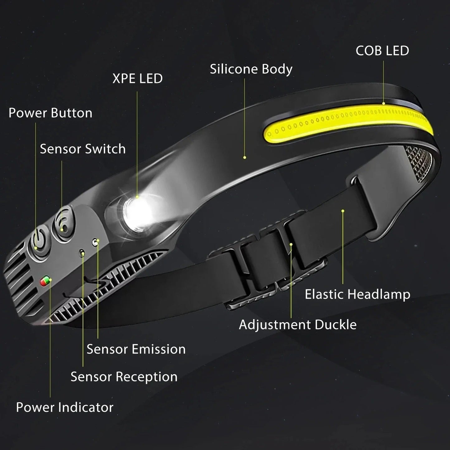 Skorter | LED Head Torch for Running, Biking, and Outdoor Adventures