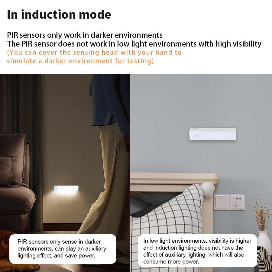 Skorter | Wireless LED Night Light | Motion-Sensing, Energy-Efficient & Ideal for Kitchens, Bedrooms, Hallways & Closets
