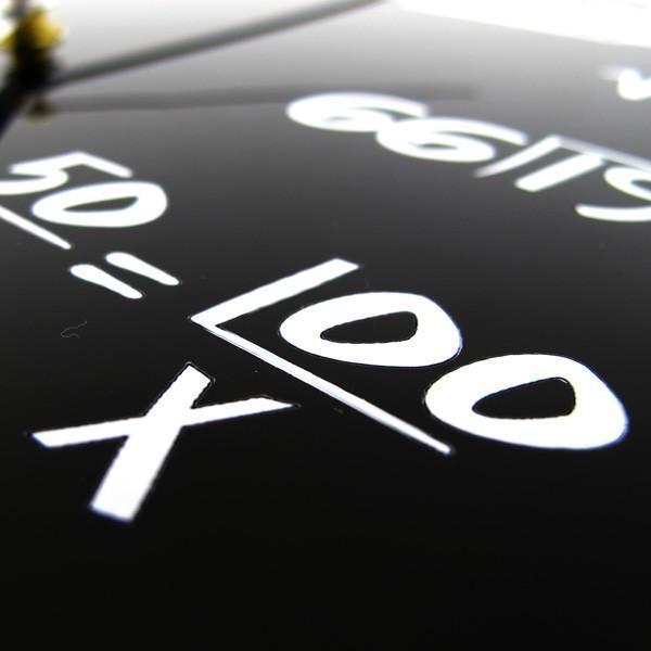 Math Equations Wall Clock - SKØRTER