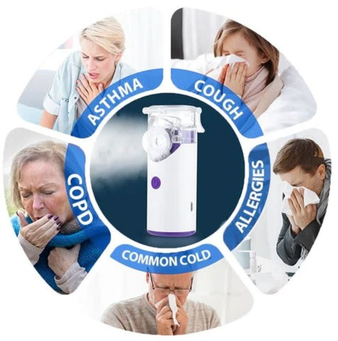Skorter | Mesh nebulizer | Children & Adults