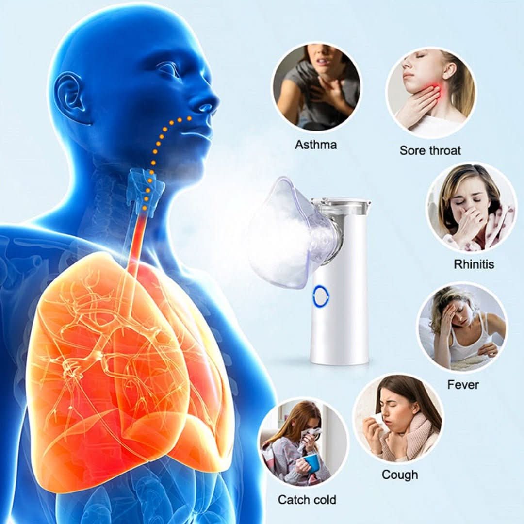 Skorter | Mesh nebulizer | Children & Adults