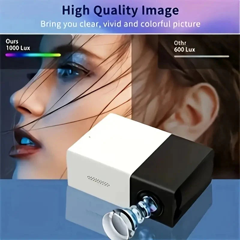 Skorter | Mini Portable High-Resolution Film Projector Bright 3000+ Lumen HD LED Light Source with USB