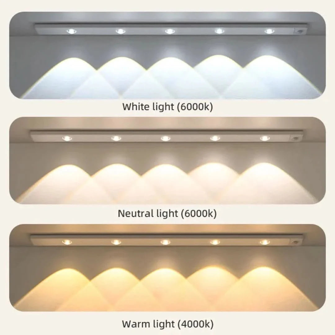 Skorter | Motion | Led Motion Sensor