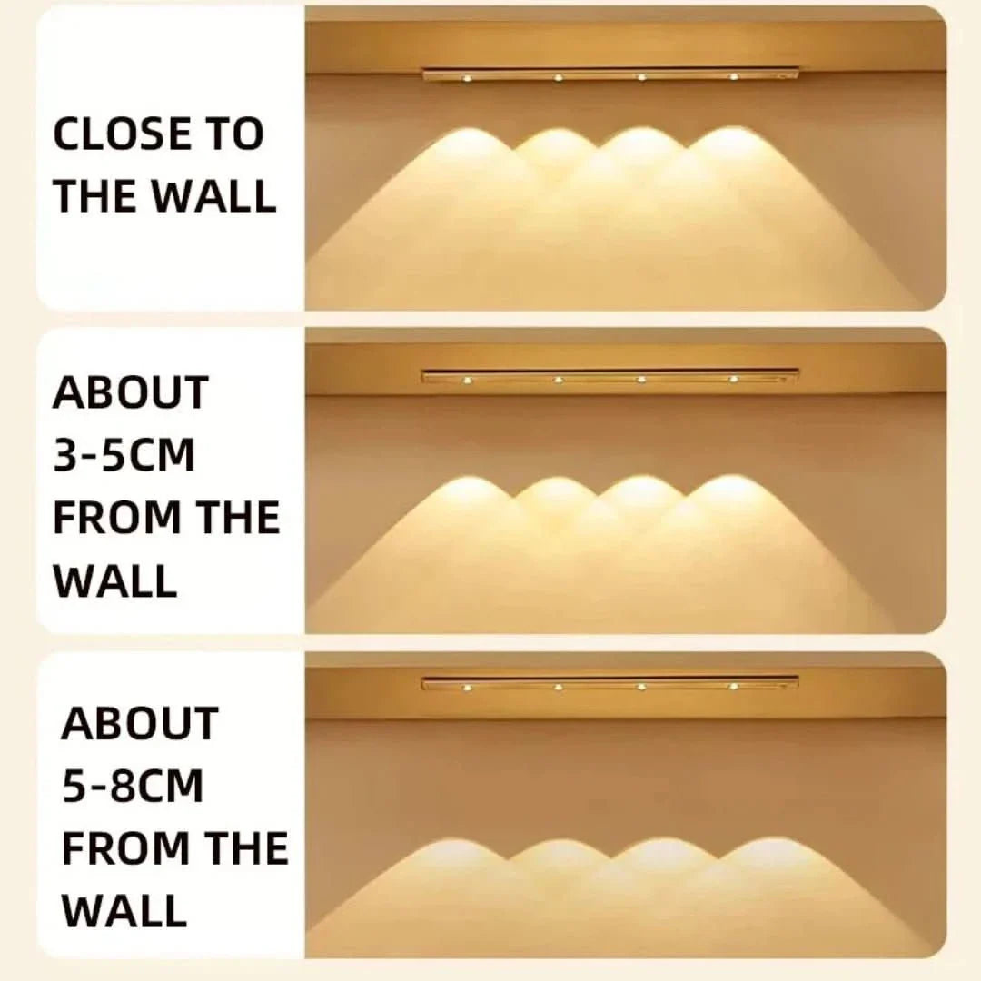 Skorter | Motion | Led Motion Sensor