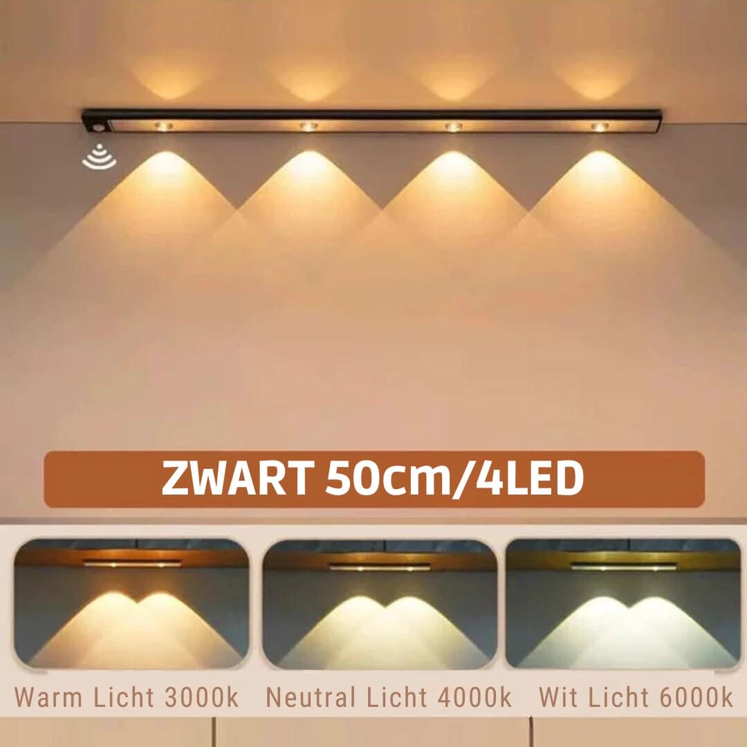 Skorter | Motion | Led Motion Sensor
