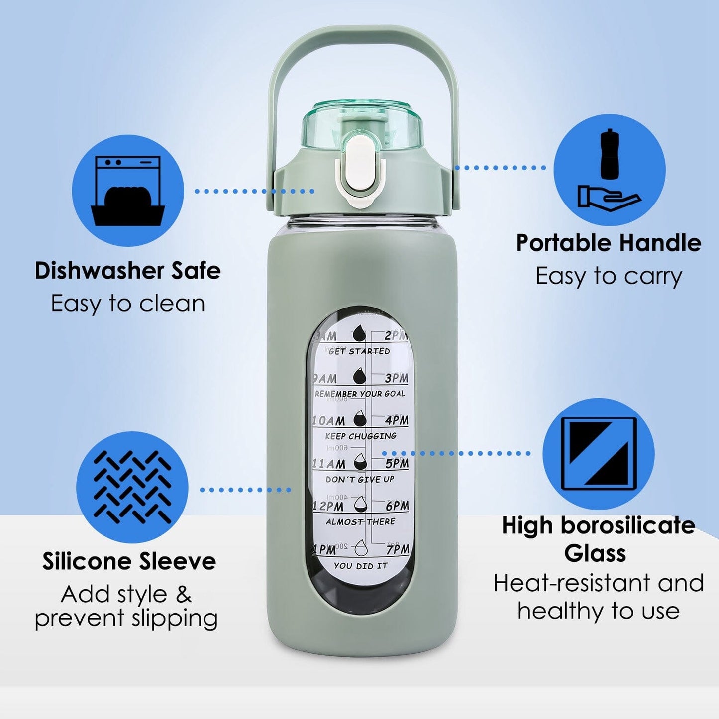 Skorter | Motivational Water Bottle Intake Tracker with Straw Time Marker Silicone Handle
