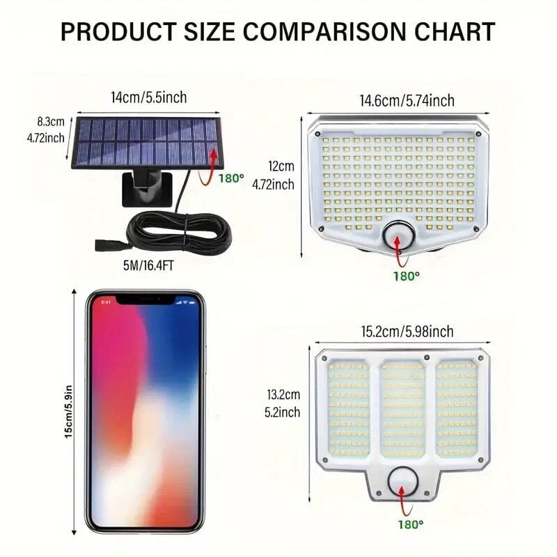 Skorter | Outdoor LED Solar Security Light