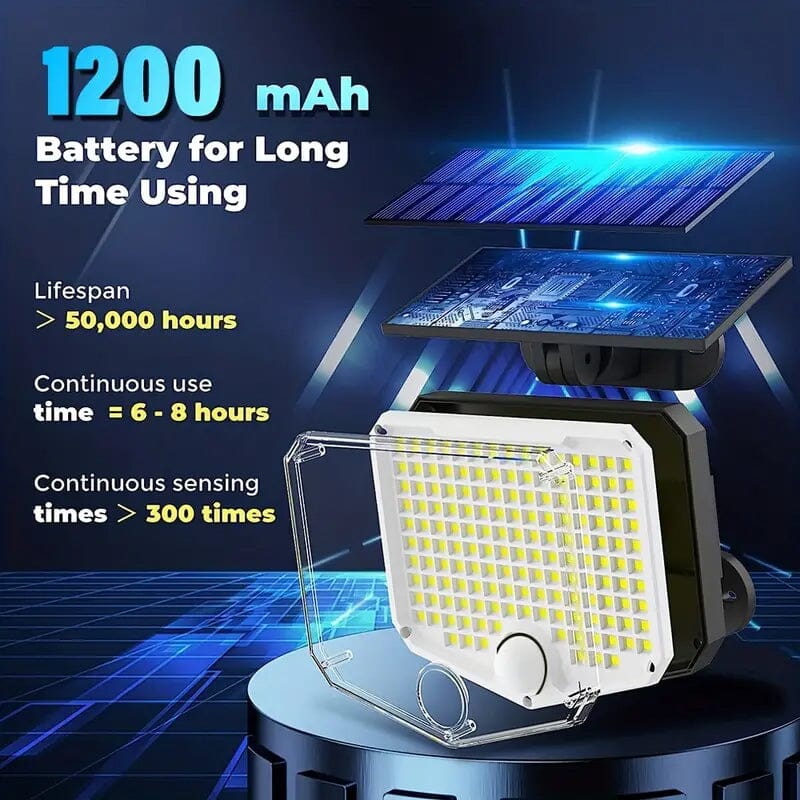 Skorter | Outdoor LED Solar Security Light