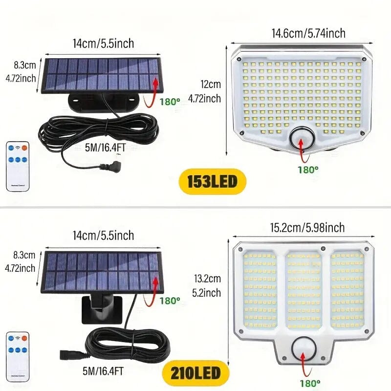 Skorter | Outdoor LED Solar Security Light