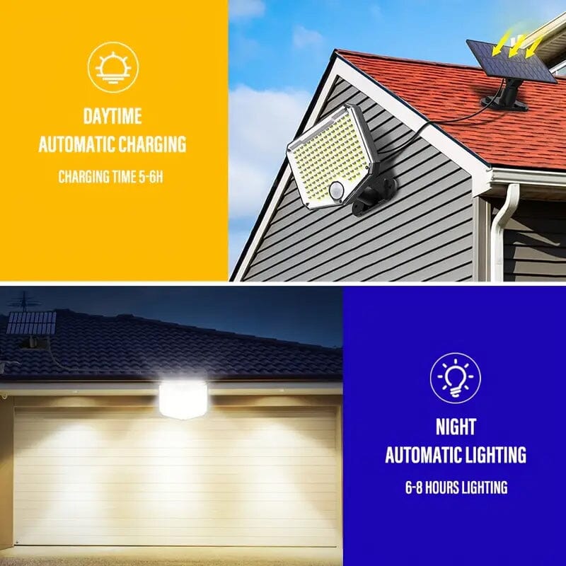 Skorter | Outdoor LED Solar Security Light