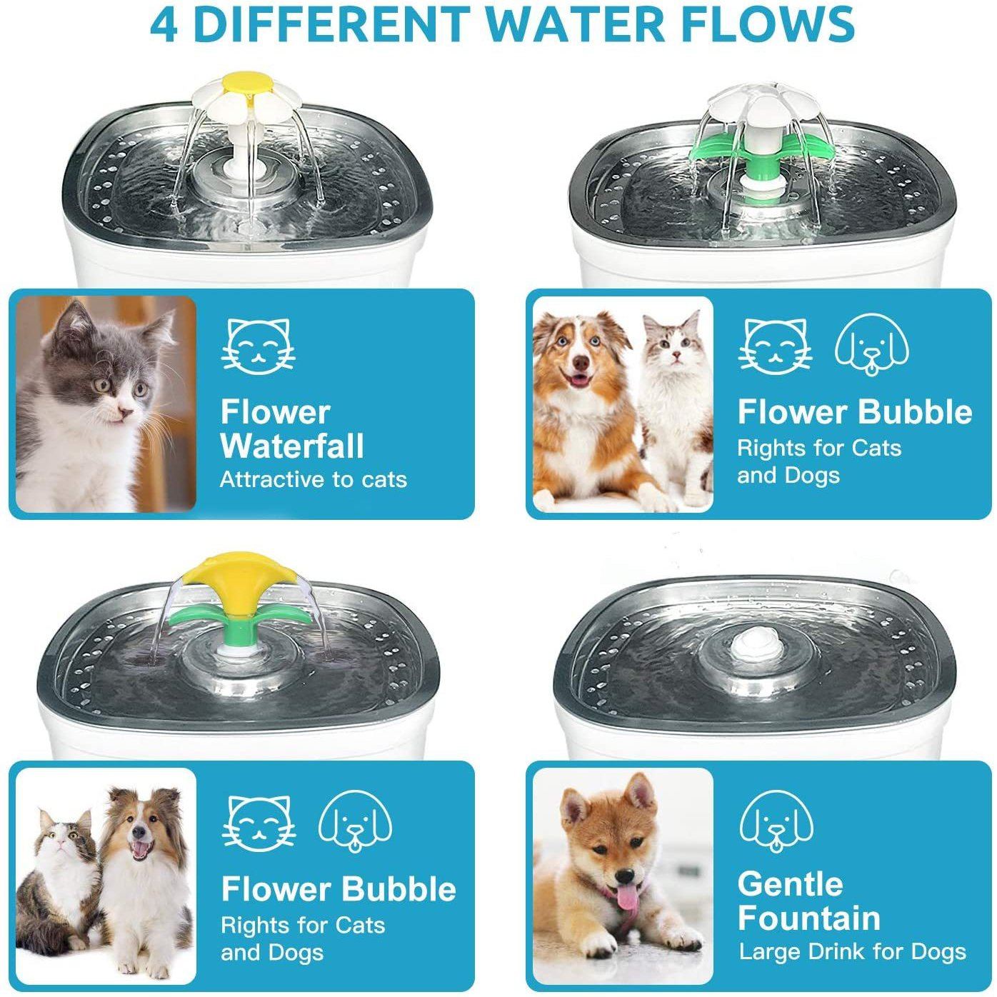 Skorter | Pet Water Dispenser Fountain Cat Dog LED Light Drinking 2 Spray Heads