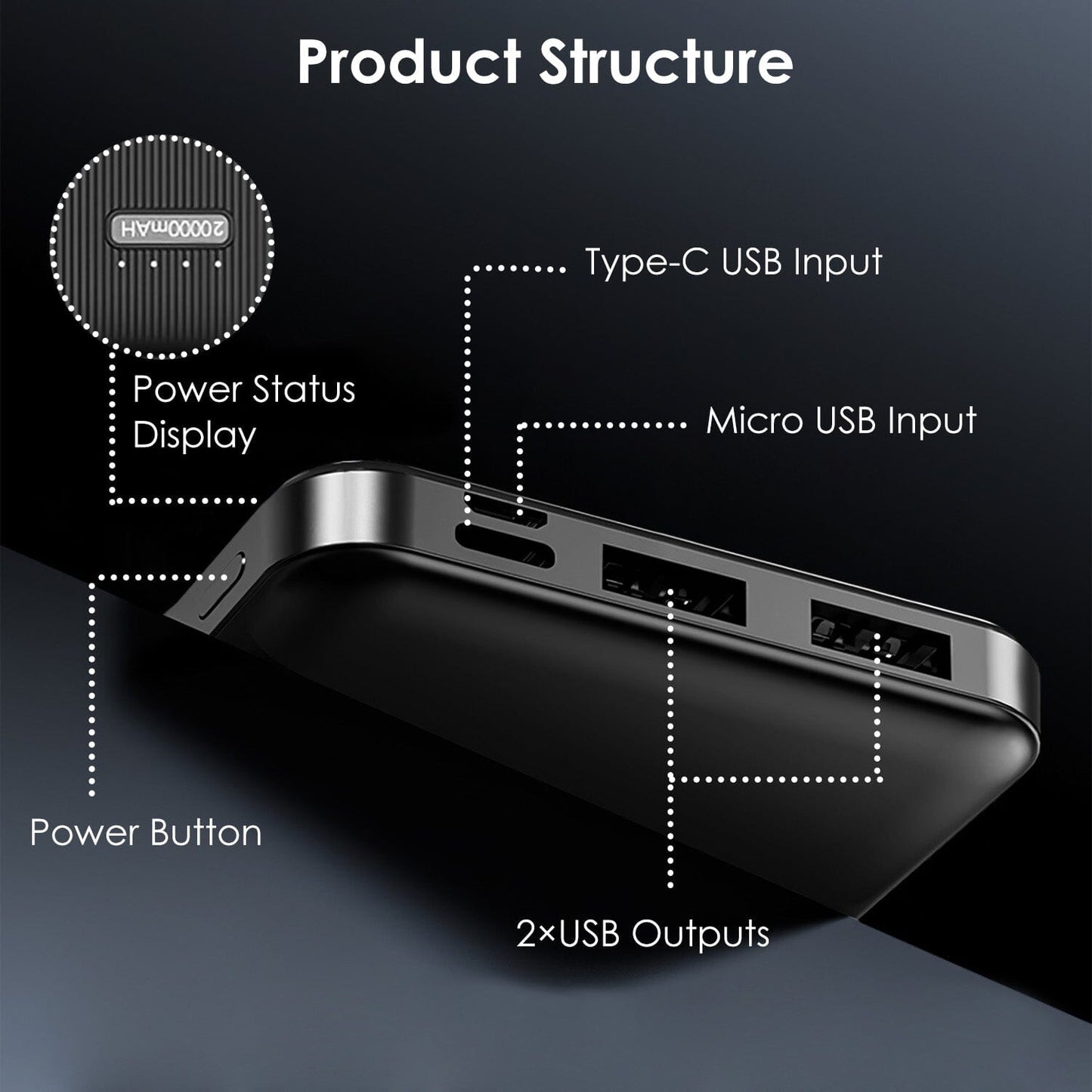 Skorter | Portable Power Bank Phone Charger with 1 Micro USB Cable