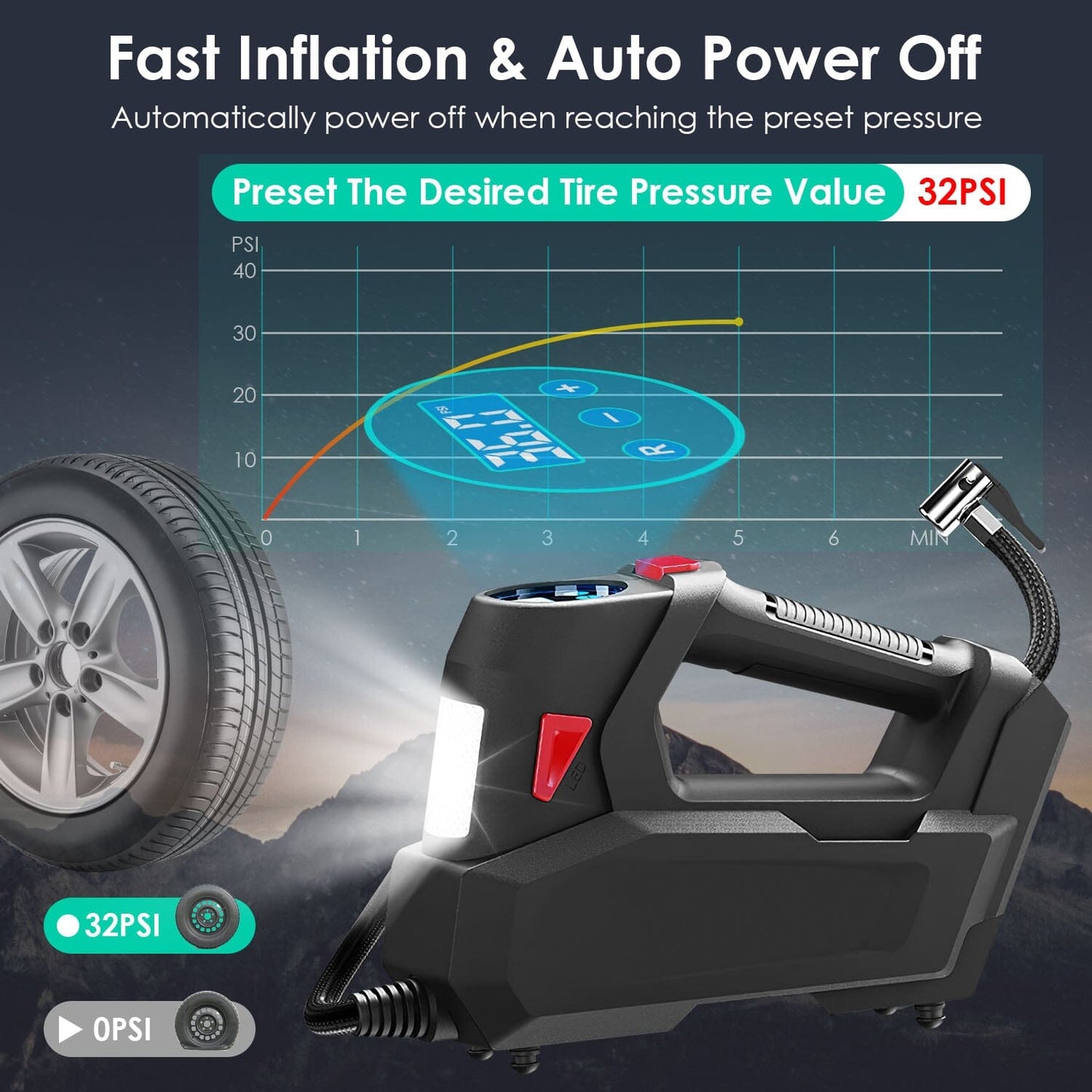 Skorter | Portable Tire Pump 120 PSI Max 90W Powered Tire Pump with Digital Screen LED
