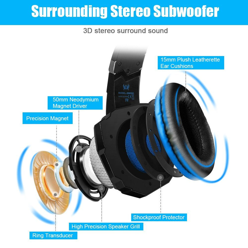 Skorter | Dragon RZ LED 3.5MM Stereo Gaming Headphone with Microphone