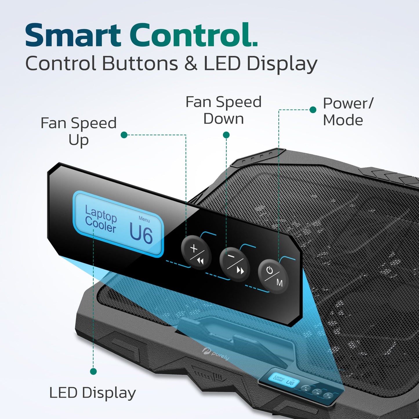 Skorter | Clean Laptop Cooling Pad, 6 Adjustable Heights Laptop Stand, 4 Fans: 3 Fan Modes + 6 Speeds, LED Display, 2 USB Ports