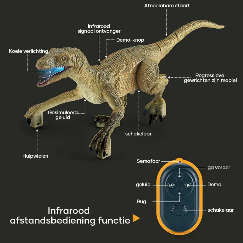 Skorter | Raptorrush Velociraptor – Remote Controlled Dinosaur Toy with Light, Sound, and Realistic Movement