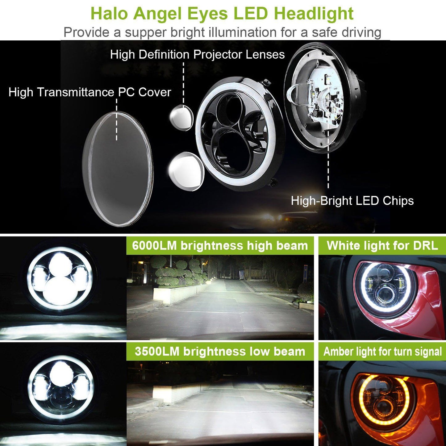 Skorter | Round LED Headlight Halo Angel Eyes for Jeep Wrangler