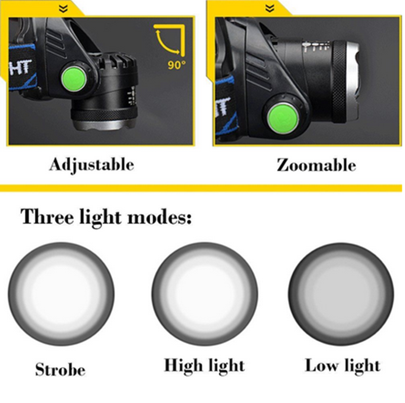 Skorter | 990000LM Rechargeable LED Headlamp Zoomable Flashlight Tactical Headlight Flashlight