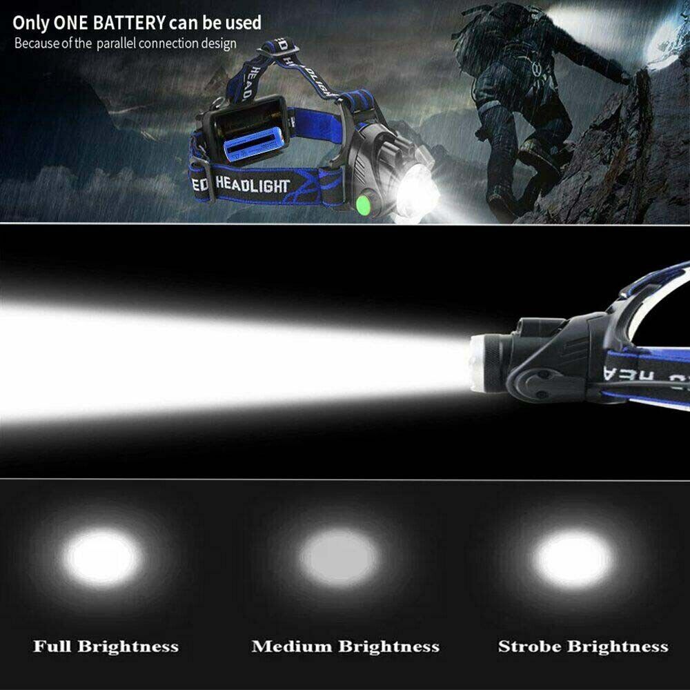 Skorter | 990000LM Rechargeable LED Headlamp Zoomable Flashlight Tactical Headlight Flashlight