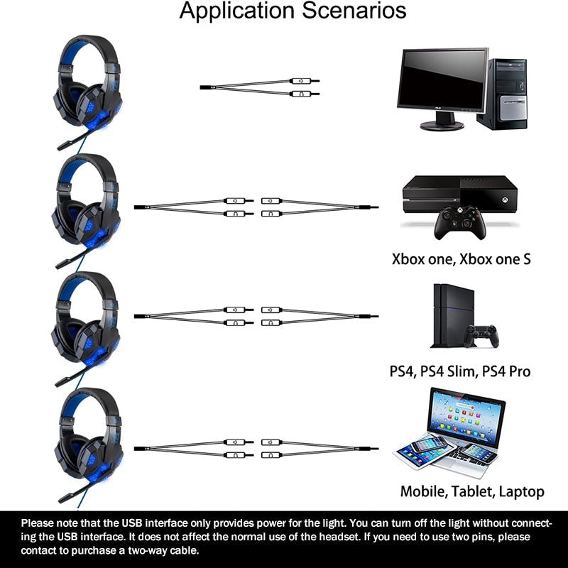 Skorter | Wired LED Light Gamer Headset