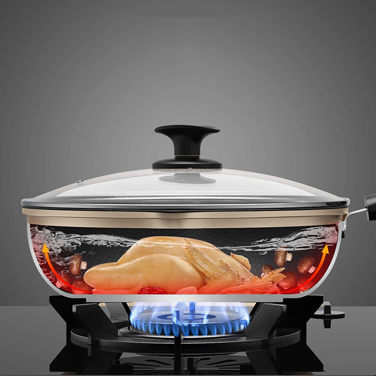 Skorter anti-theft multifunction induction