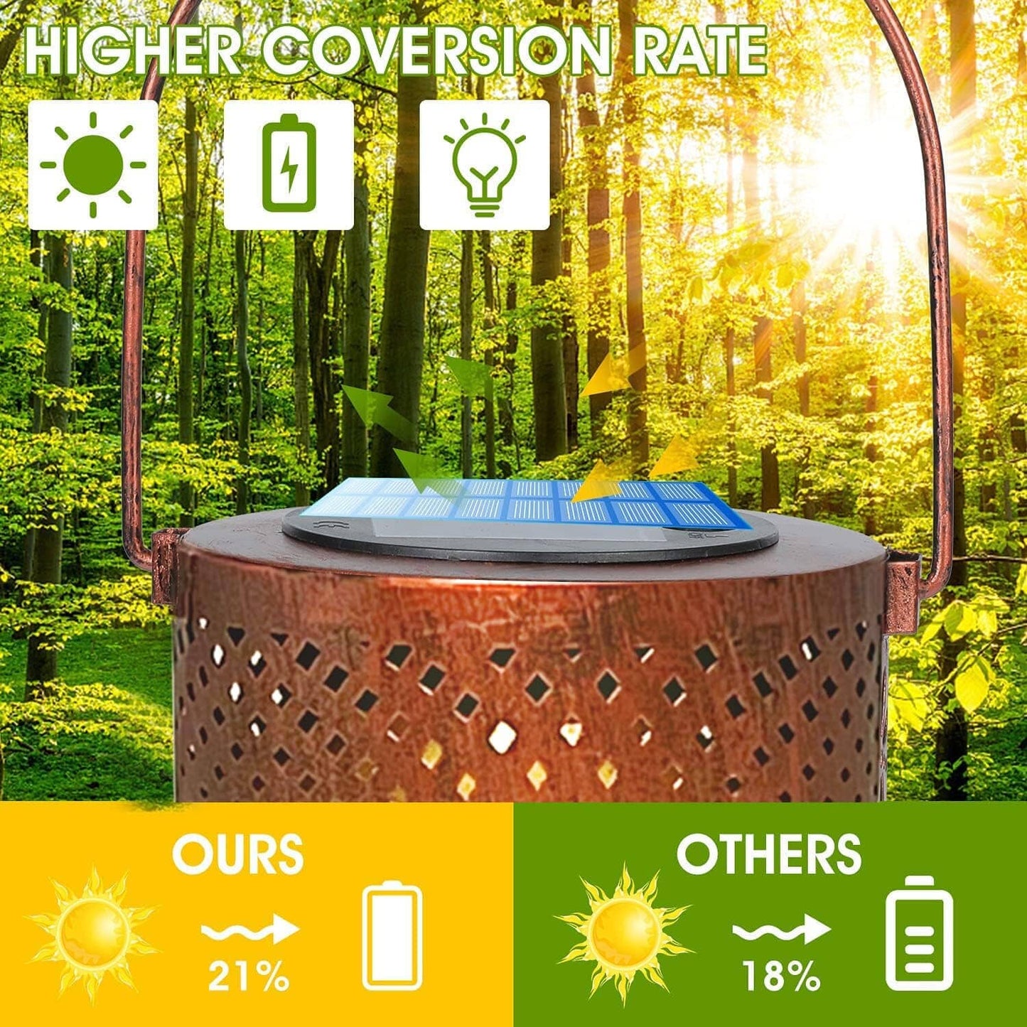 Skorter | Solar Lamps Outdoor Hanging Lantern Lights