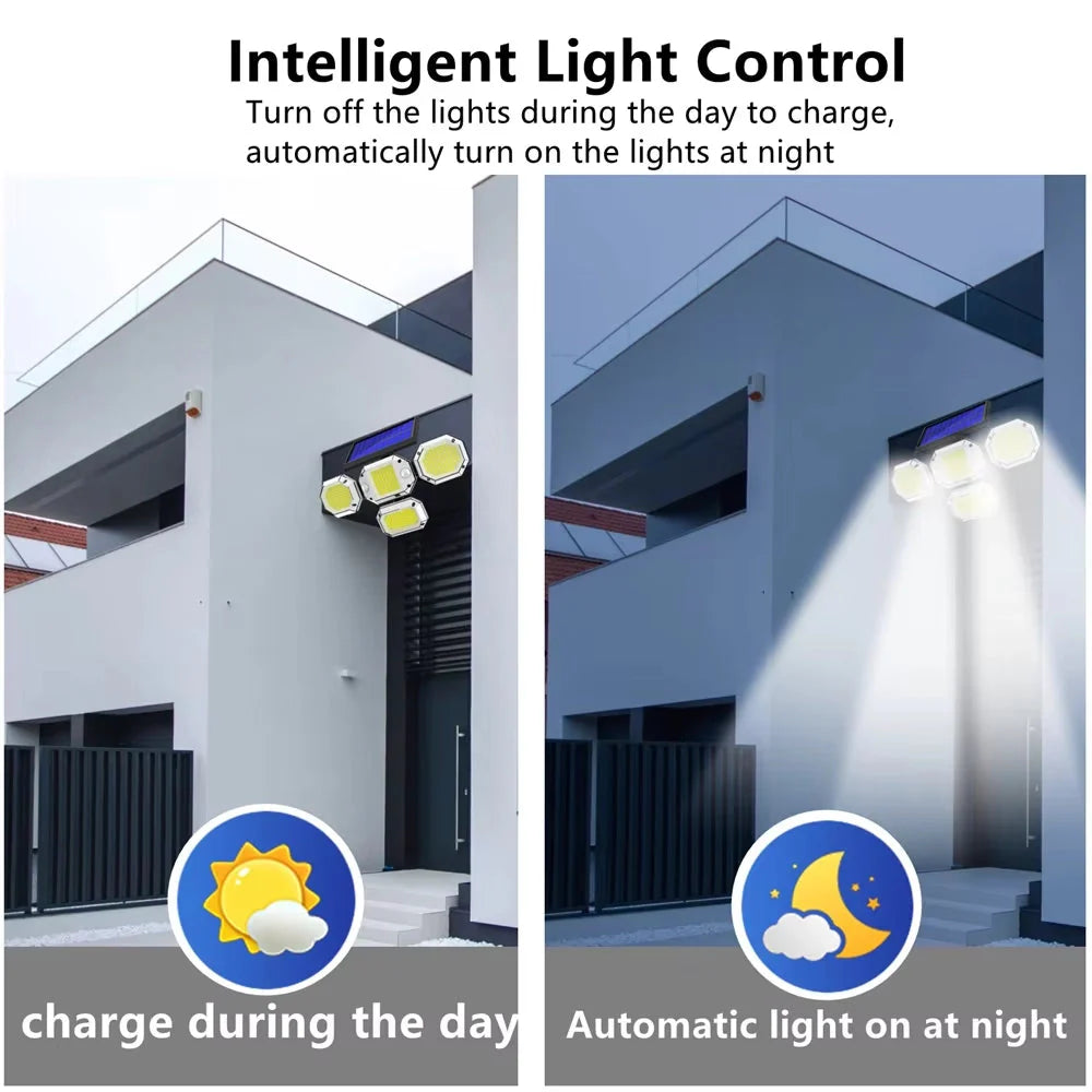 Skorter | Sunlight Outdoor with Remote Control Double Motion Sensor Light 306/208 Led Wall Lamp IP65 Spotlight Outdoor Garage Lighting