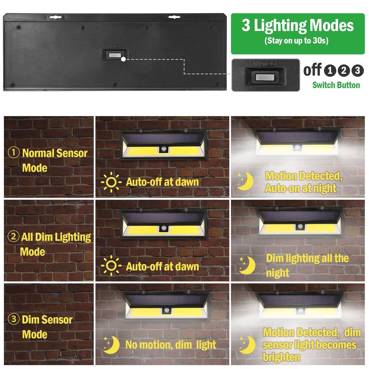 Skorter | Sunlight 180 LEDs Wall light