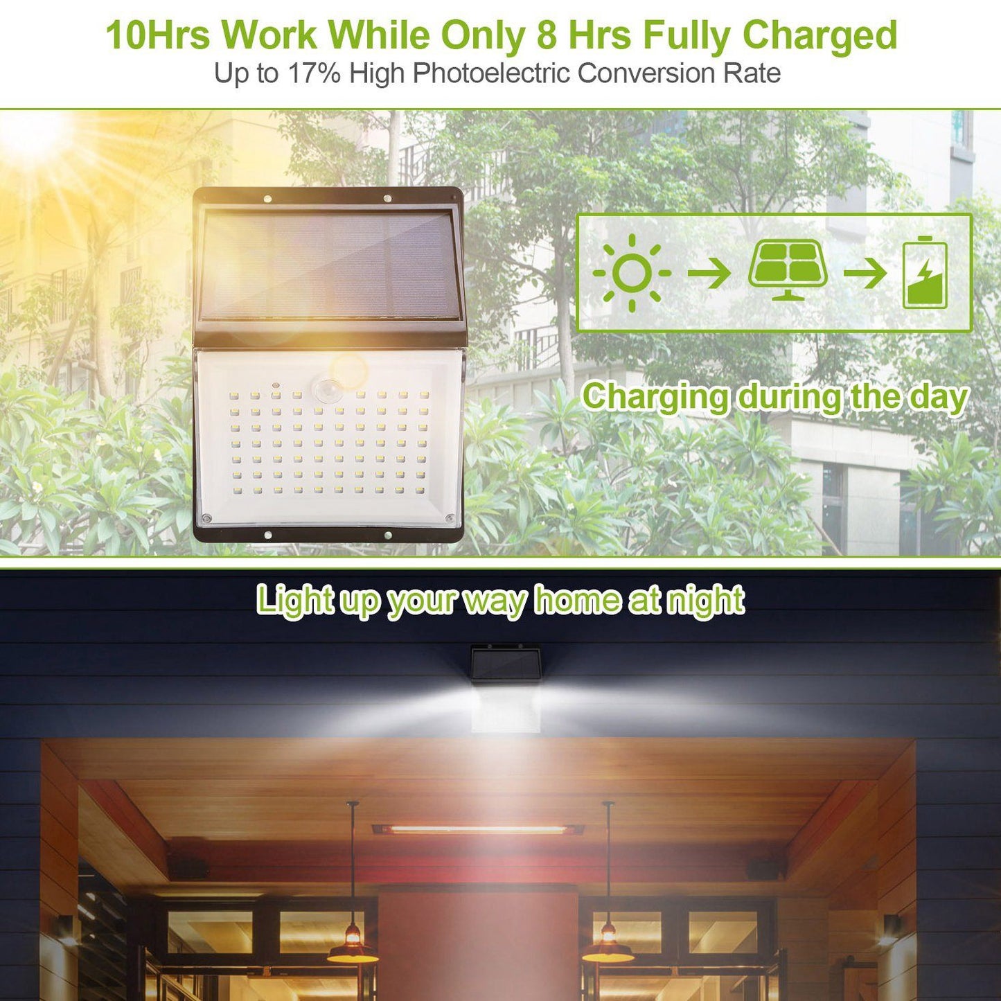 Skorter | Sollys 88 LED Outdoor Wall Lamps