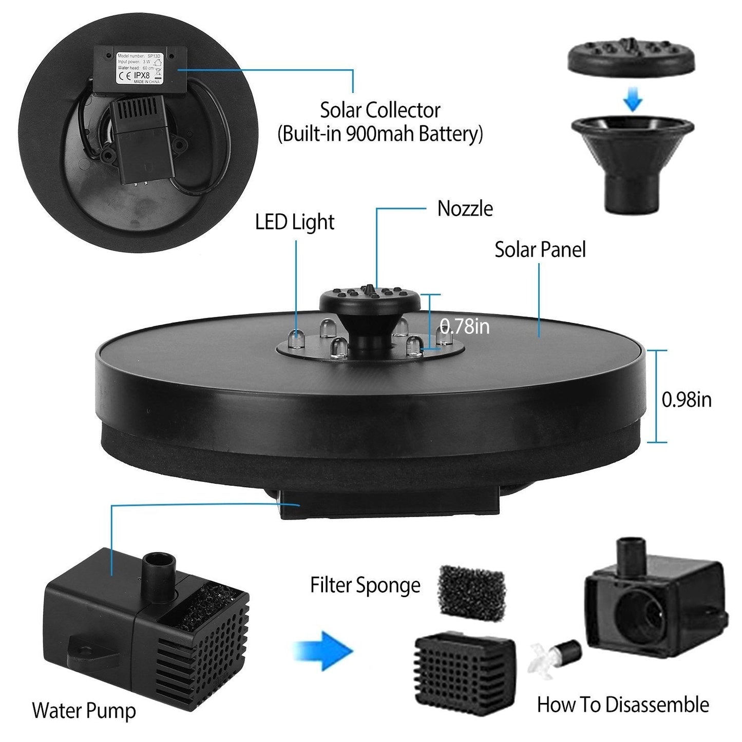 Skorter | Solar-powered fountain pump with LED lights