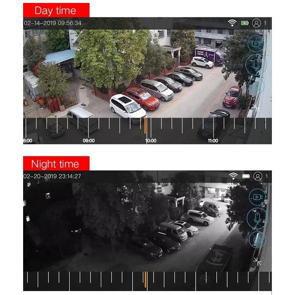 Skorter | Solar-powered IP camera with rechargeable batteries HD 1080p loop recording