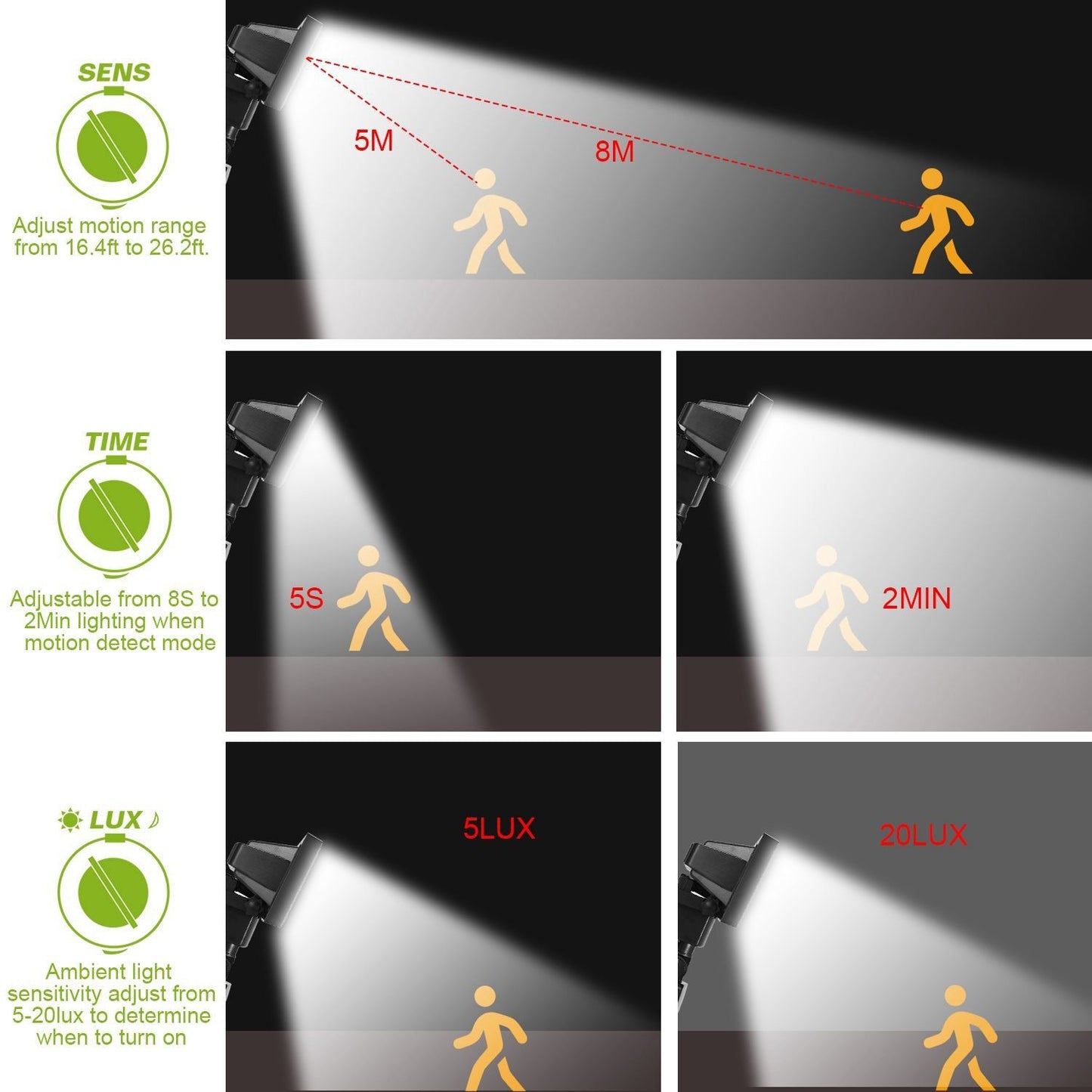 Skorter | Solar Wall Light 120 LEDs