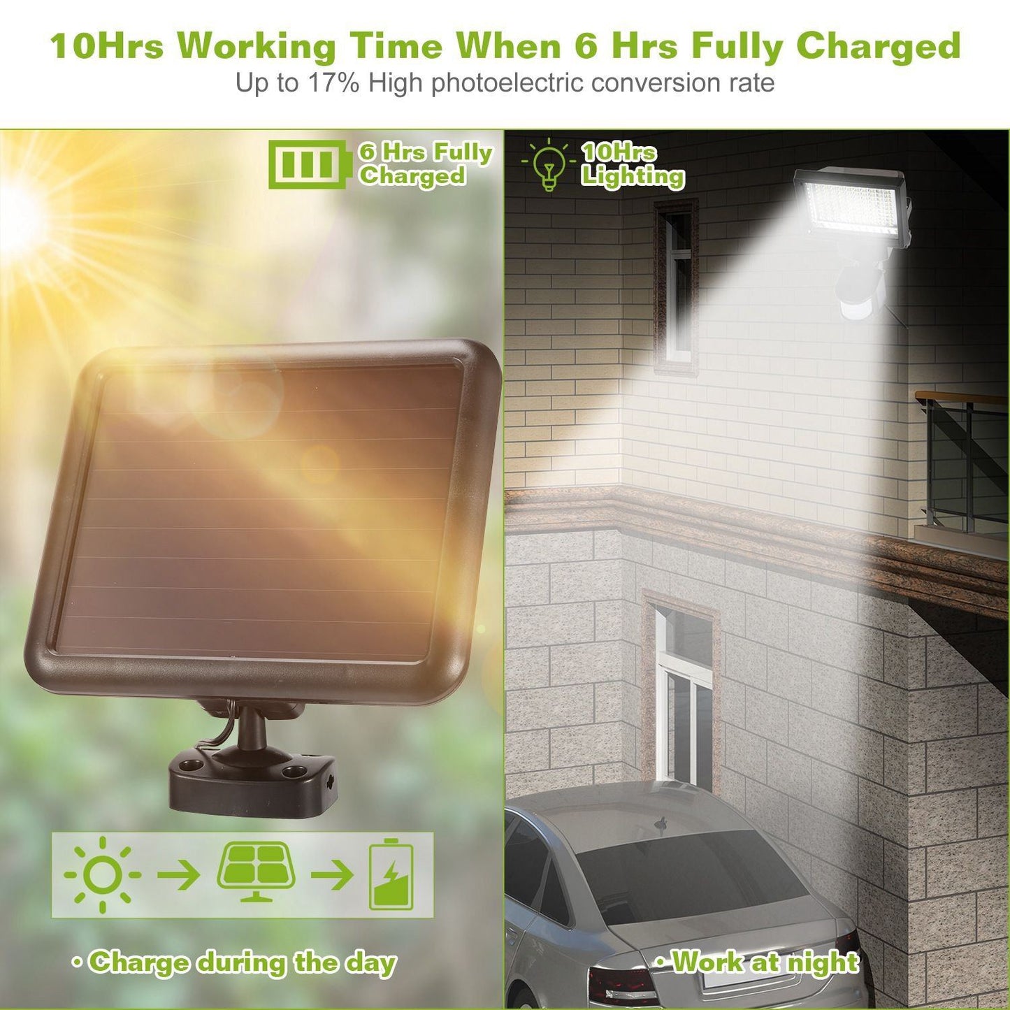 Skorter | Solar Wall Light 120 LEDs