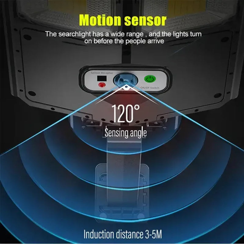 Skorter | High-Powered 250W LED Solar Street Light with Motion Sensor