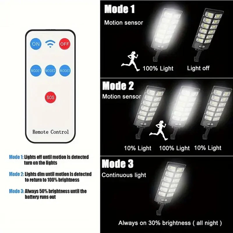 Skorter | High-Powered 250W LED Solar Street Light with Motion Sensor