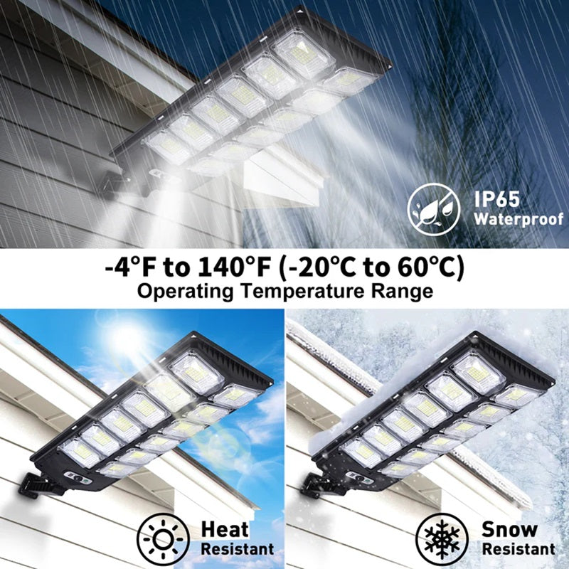 Skorter | High-Powered 250W LED Solar Street Light with Motion Sensor