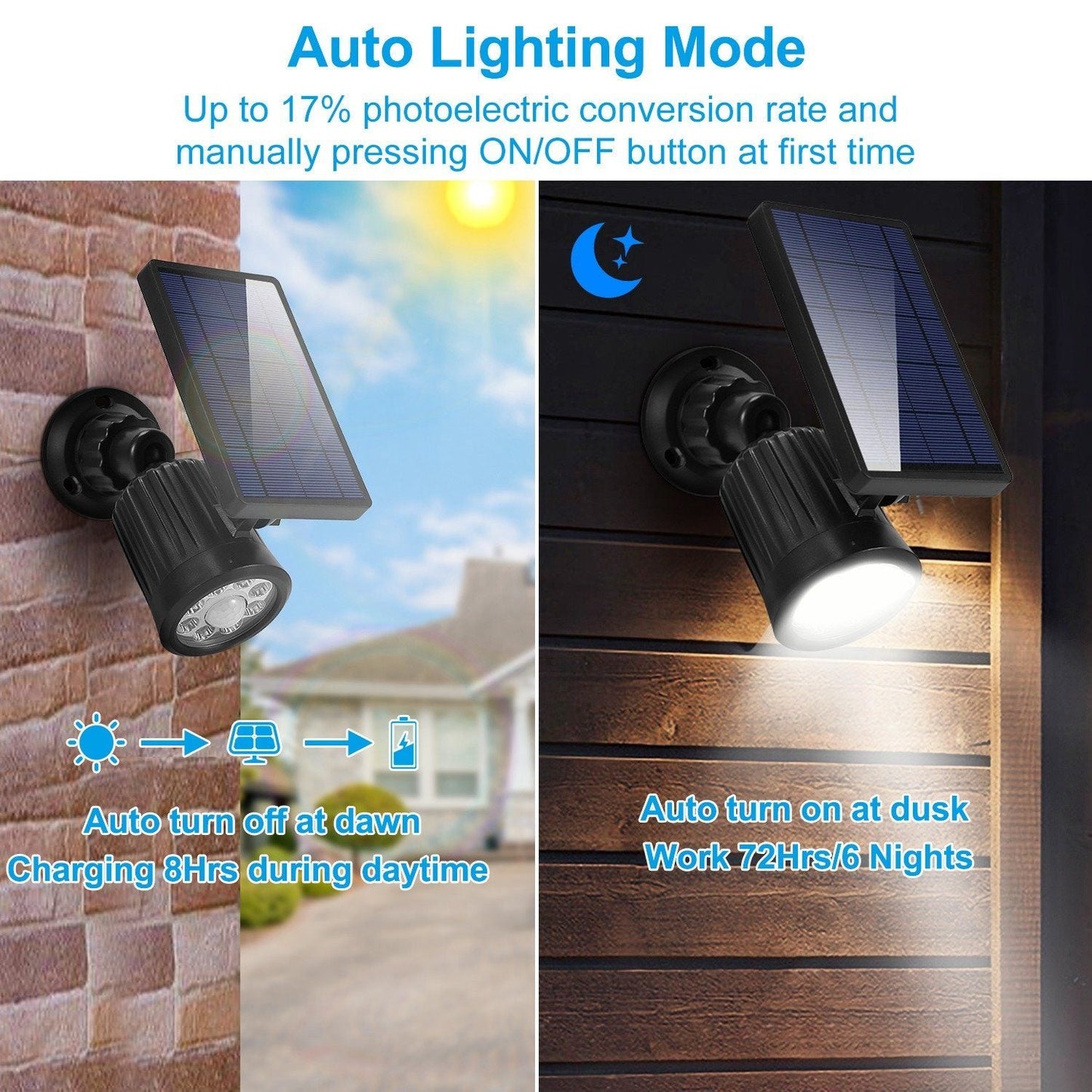 Skorter | Solar lamp Outdoor Solar-powered LED Spotlights
