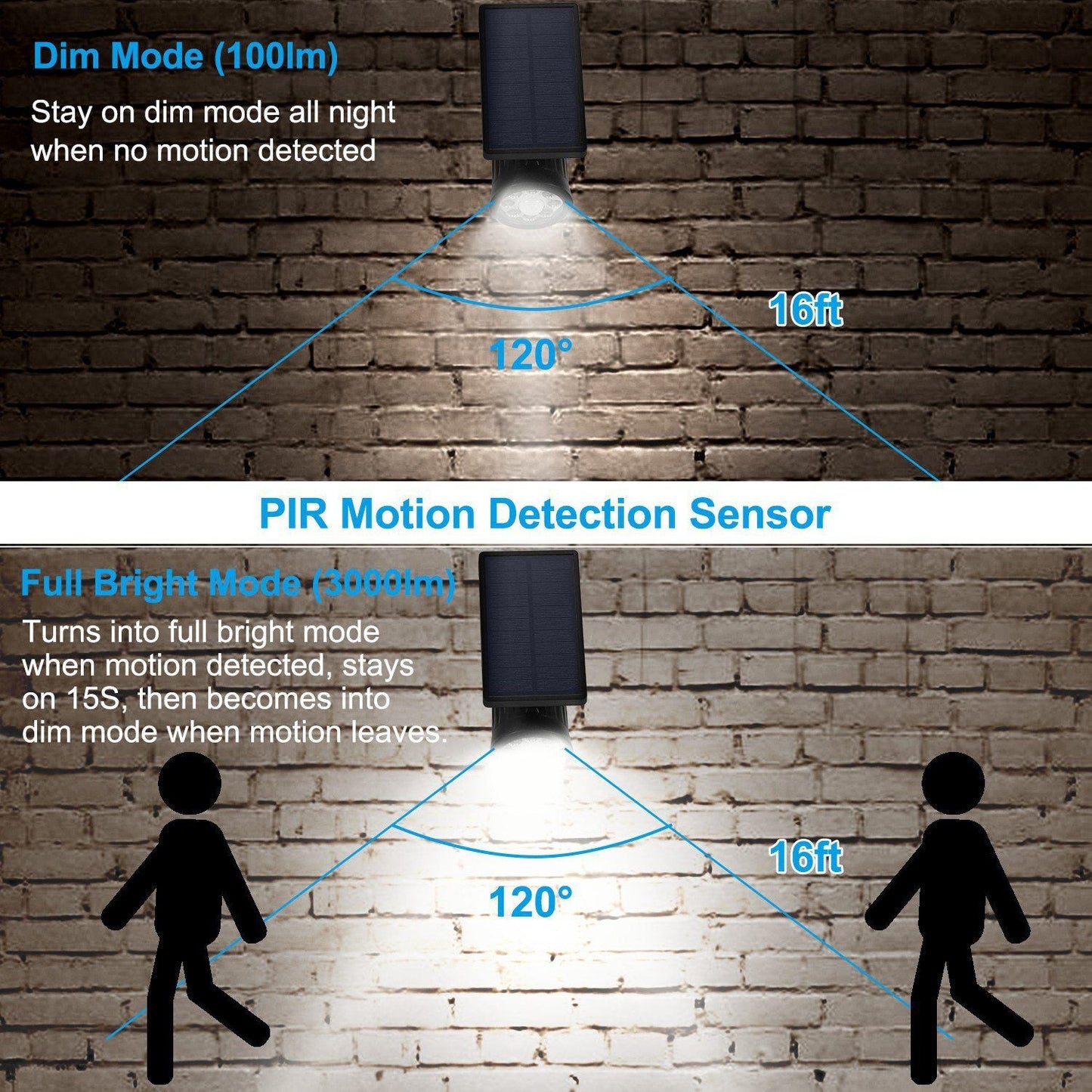 Skorter | Solar lamp Outdoor Solar-powered LED Spotlights