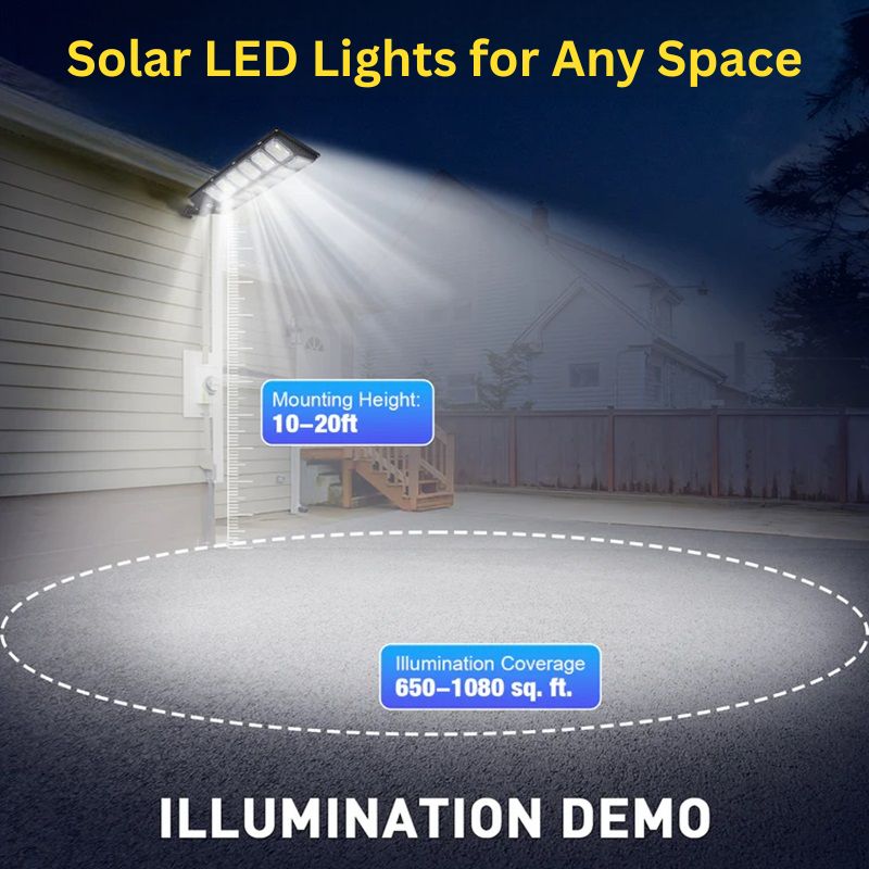 Skorter | High-Powered 250W LED Solar Street Light with Motion Sensor