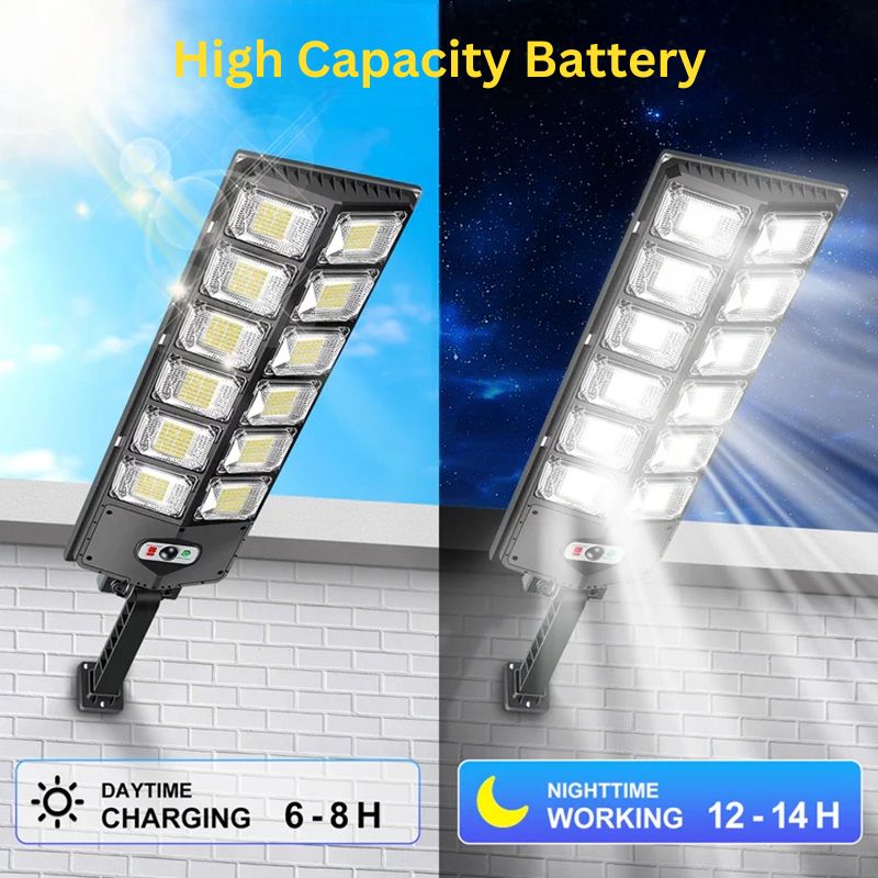 Skorter | High-Powered 250W LED Solar Street Light with Motion Sensor