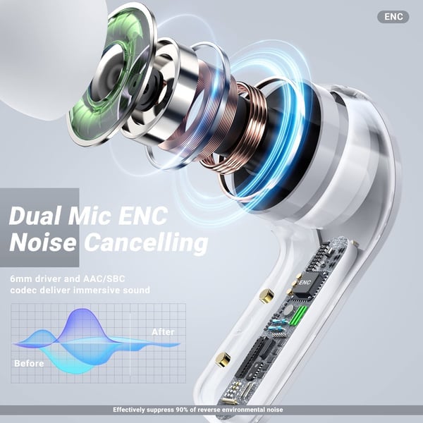 Skorter | SONICPULSE – Wireless Bluetooth Earbuds with LED Display & Deep Bass Sound