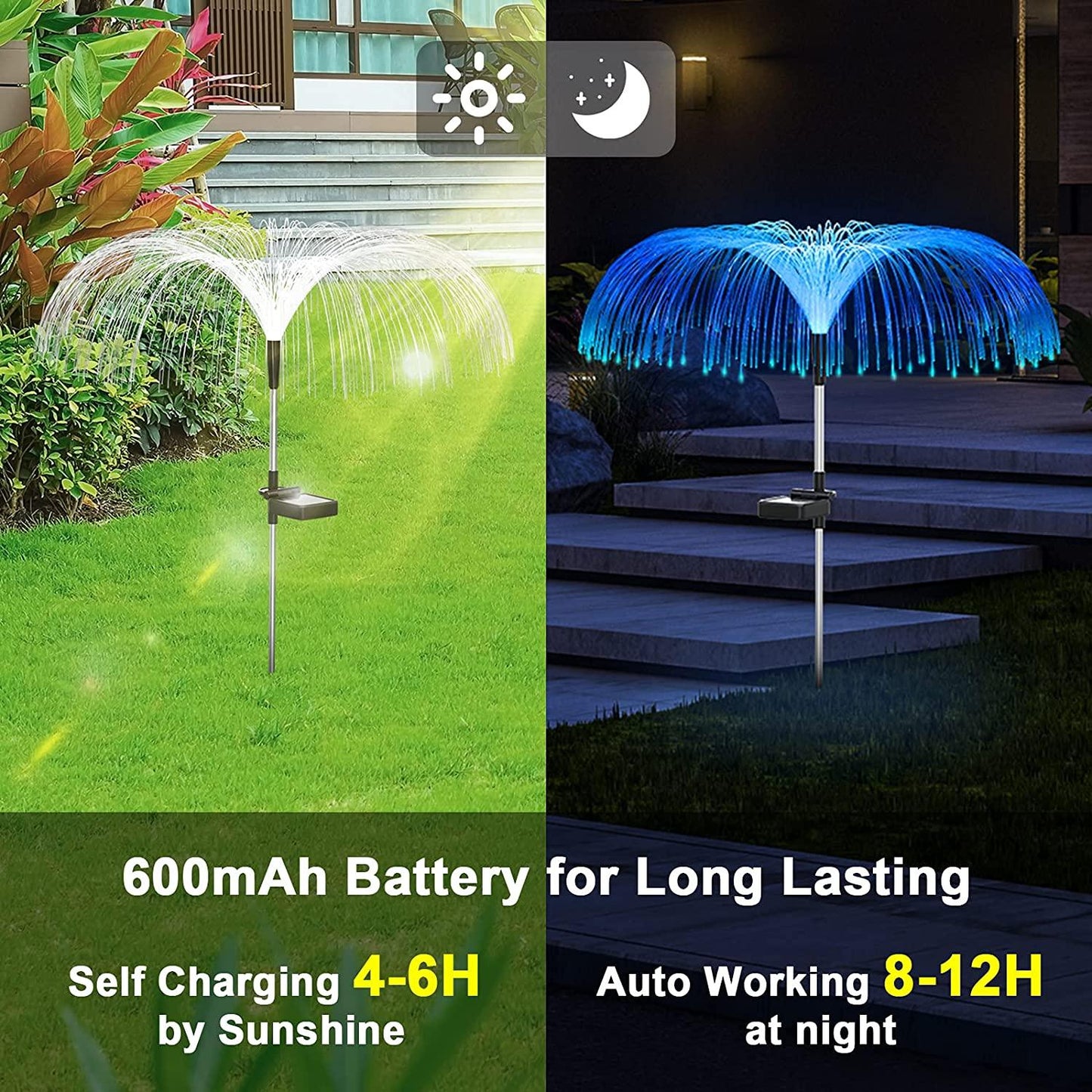 Skorter | Functional Outdoor Lights - Solar Fiber Optic Jellyfish Garden Lamp