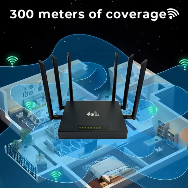 Skorter | Wireless SIM router with antenna