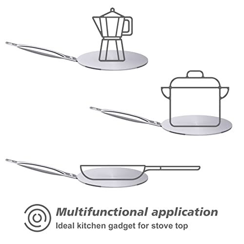 Skorter induction plate transformer